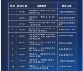 The New Technology and Innovation Endeavours in GBA: Huashang’s No 1 Talk 2022 April 12